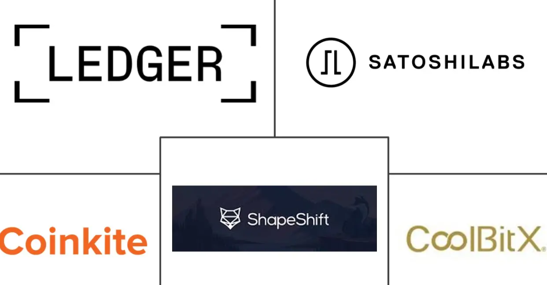 Major players in Hardware Wallet industry
